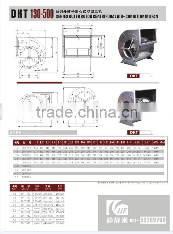 YWF130-500 SERIES OUTER ROTOR CENTRIFUGALAIR-CONDZTIONING FAN