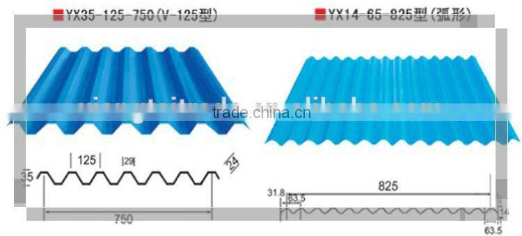SGCC galvanized steel sheet GALVANIZED corrugated sheet roofing sheet