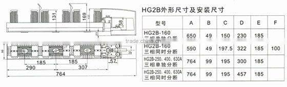 fuse type isolating switch disconnectors 250A
