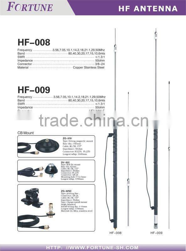 HF Antenna HF-008/009