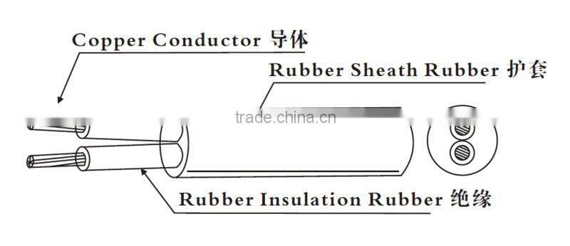 American UL SJ 14AWGX2C rubber insulated welding cable