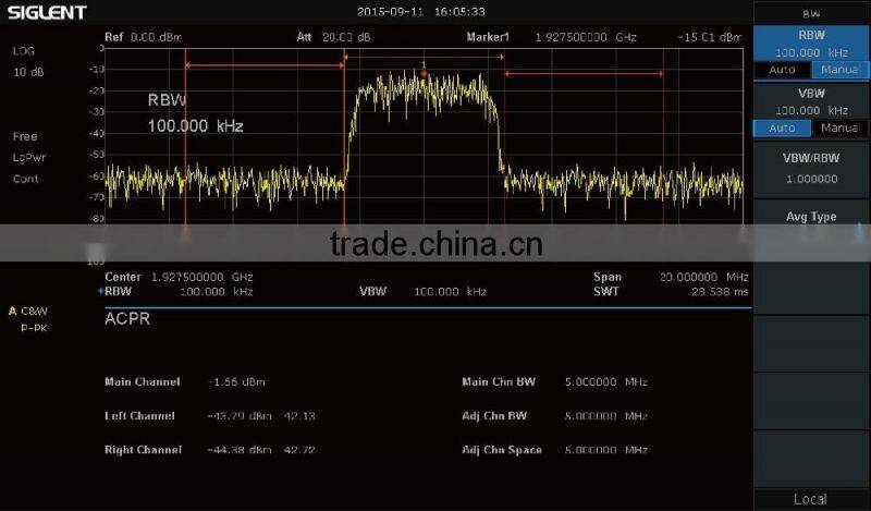 Siglent SSA3032X 3.2GHz compare with tektronix spectrum analyzer