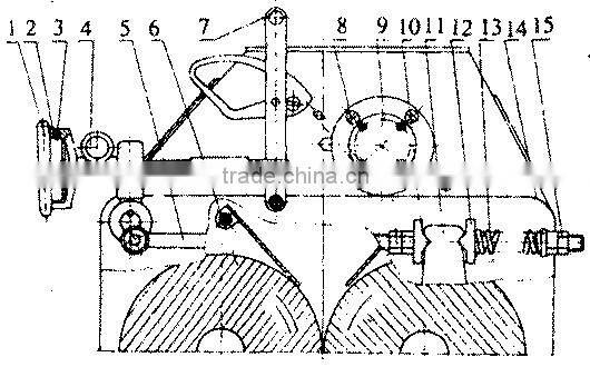 low price 6FS-50 flour rmill flour grinding mill/flour grinder