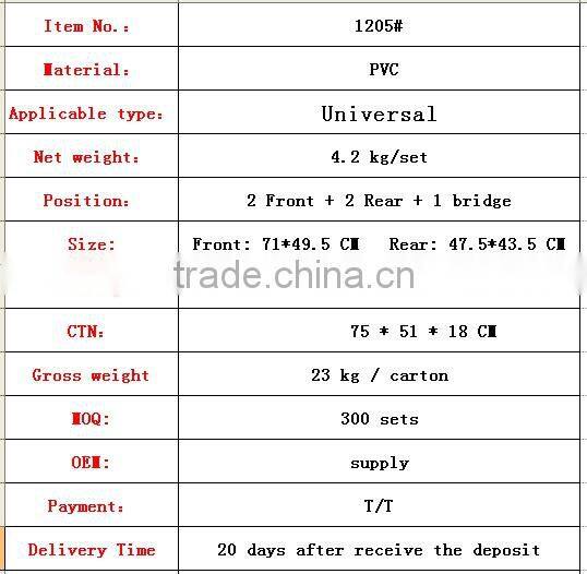 new pvc with carpet material car mat