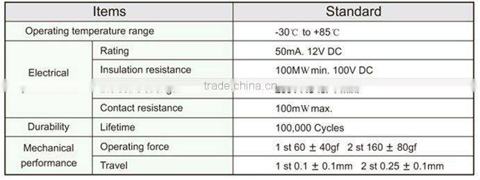 FTMHF34 3mm double action smd tact switch