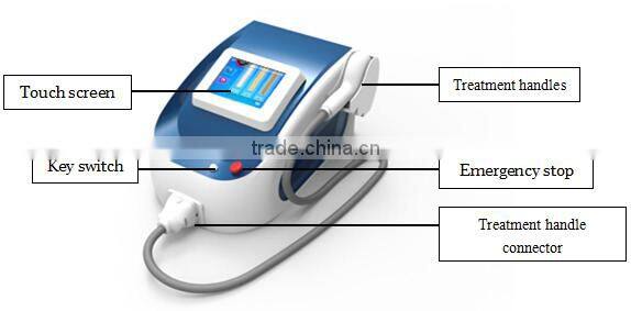 808nm Diode Laser Type and nono hair portable laser depilator