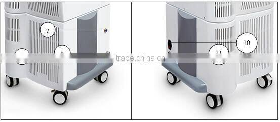 Lingmei medical scar removal co2 fractional aesthetic laser equipment