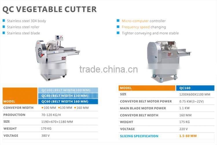 CE Approval Stainless Steel 304 Innovative Vegetable Cutter