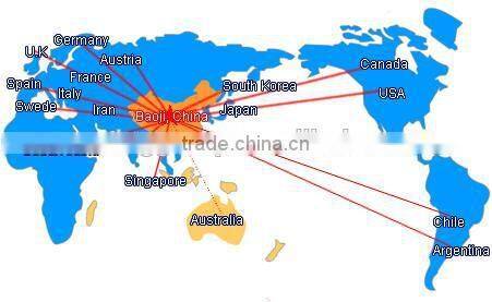 Fish Feed for Corn Gluten Meal