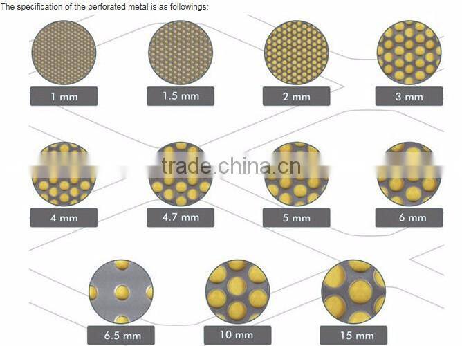 Good Quality Furniture Decorative Perforated Metal Mesh