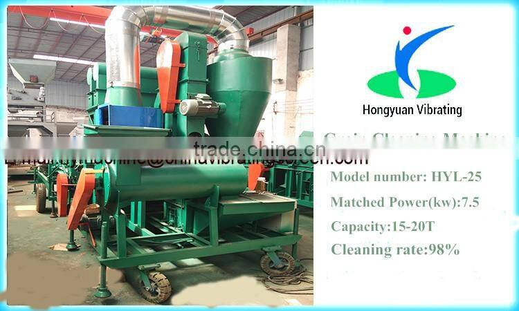 Hongyuan brand linear vibrating screen classifier replacement