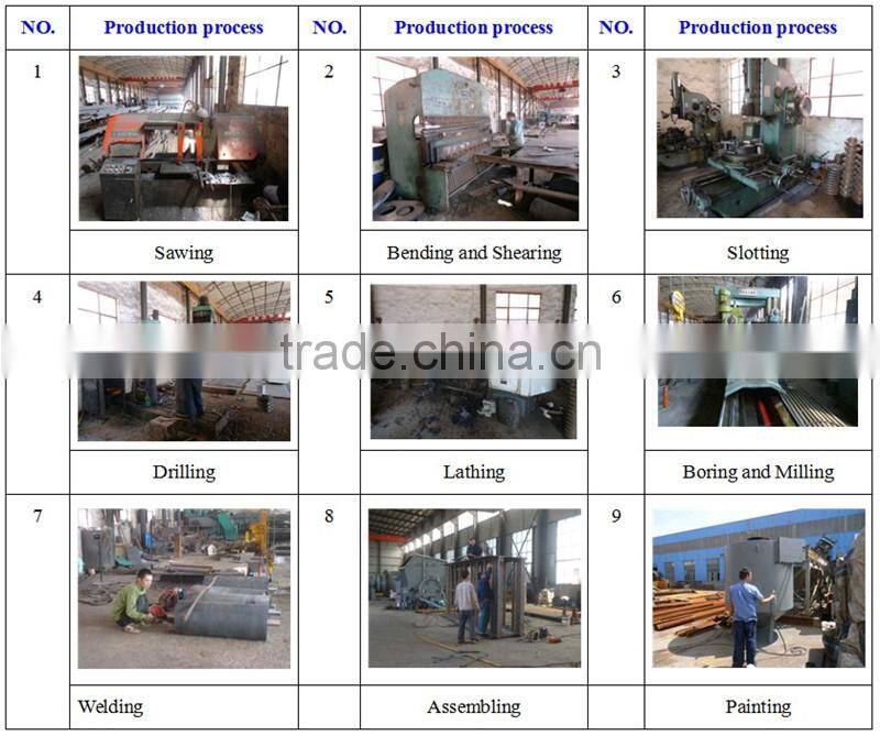 HSM Lifetime Warranty Best Price yuezhen wood crusher/hammer mill