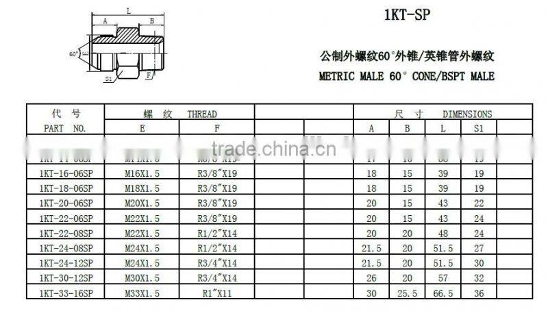 bspt male hose barb fitting hydraulic fitting pipe fitting metric male 60 degree cone bspt male