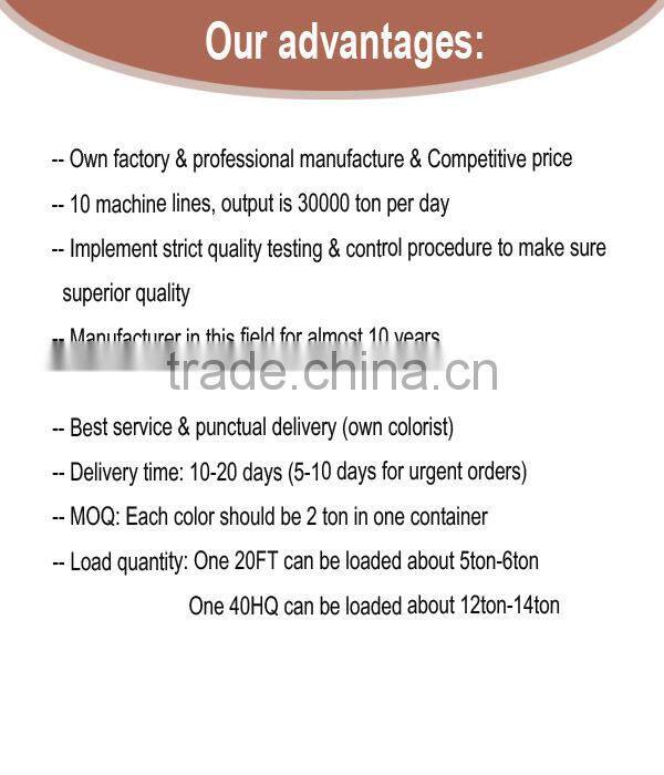 2016 dots PP nonwoven Spunbond Nonwoven Fabric welcome custom printed laminated pp nonwoven fabric