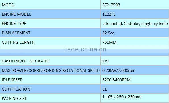Meiyuan Garden tools 3CX-750B Hedge trimmer&Tea plucking