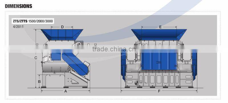 Zerma Shredder For Recycling Line