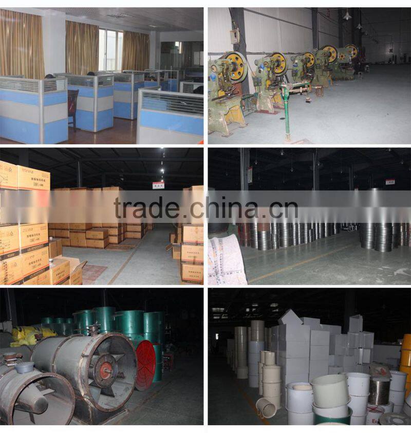 YUMO CBF (BAF) series 220V 380V explosion proof low noise round large industrical axial fan