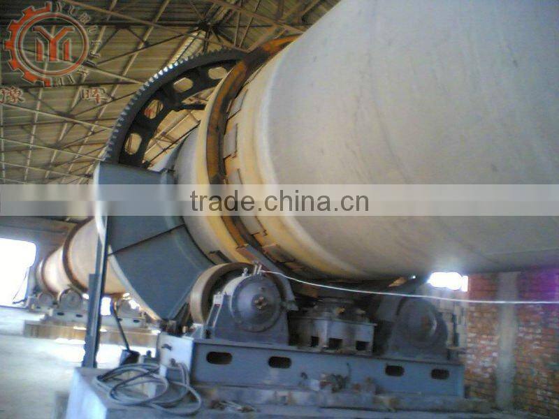 widely used rotary kiln furnace with CE
