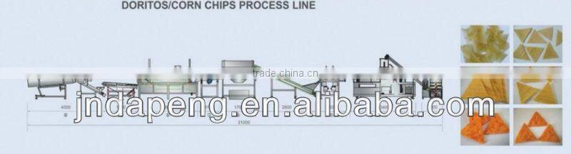 fully automatic potato chips production line