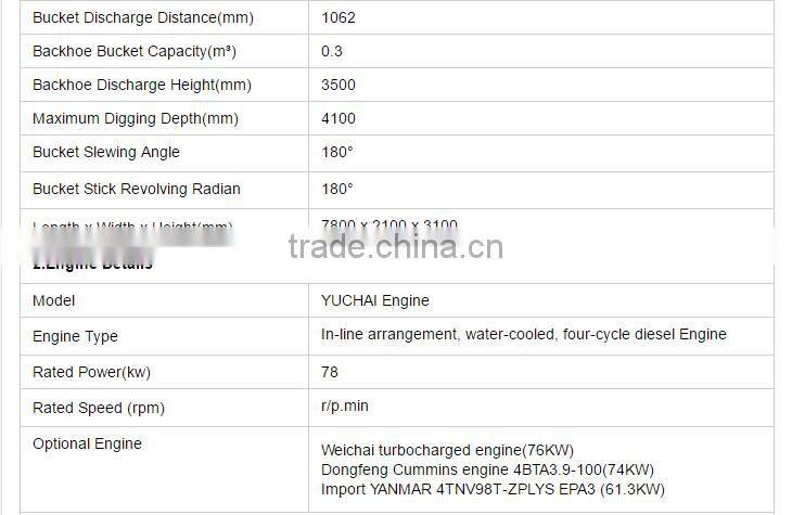 good factory backhoe telescopic loaders/wheel loader with back spoon