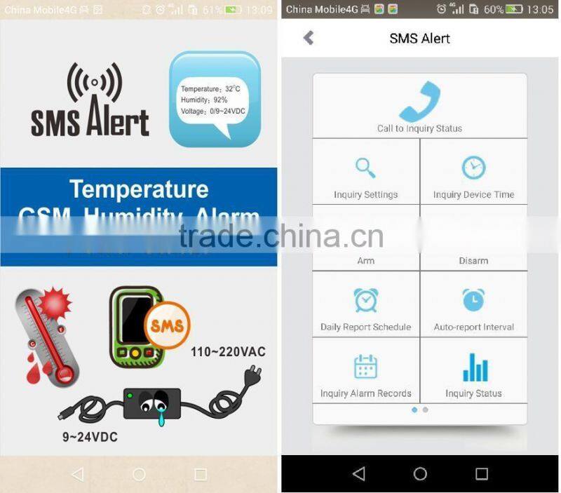 GSM SMS Air Conditioner IR Controller RTU5023