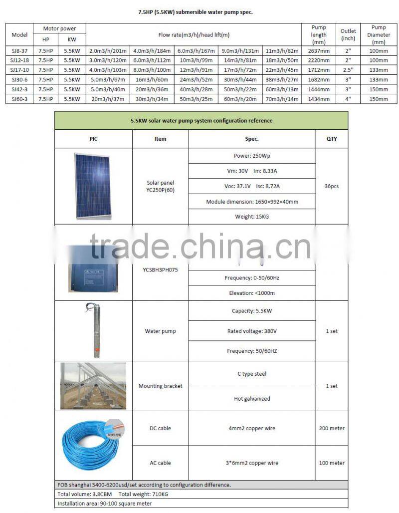 7500W solar water pump inverter for 5500w solar water pump system