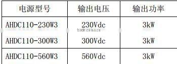 3kw boost DC-DC power converter 110v to230v/300v/560 with CAN communication