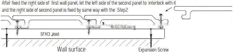 Exterior waterproof WPC Wood plastic composite wall panels wpc wall cladding