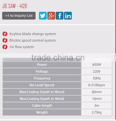 RONIX POWER TOOLS NEW JIG SAW 650W MODEL 4120