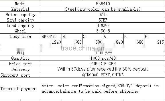 cheap good quality Wheelbarrows WB6410