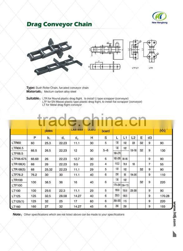 Conveyor Chain sprocket