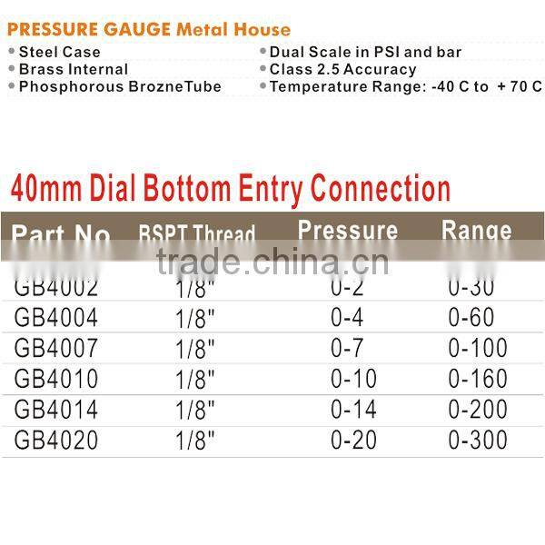Steel Case Brass Internal 40MM Dial Centre Back Connection Pressure Gauge GB4004