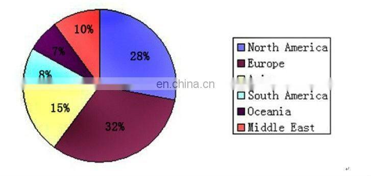 2013 electrical appliances nameplate/custom brass nameplates/nameplate wholesale/manufacturer
