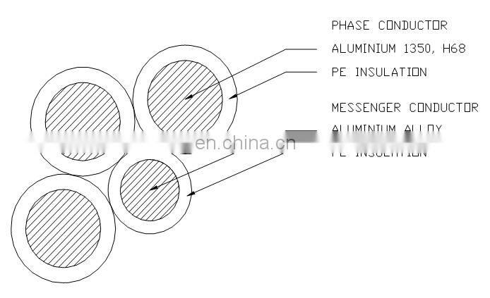 0.6/1KV XLPE insulation Aluminum ABC CABLE/SERVICE DROP WIRE with Best price