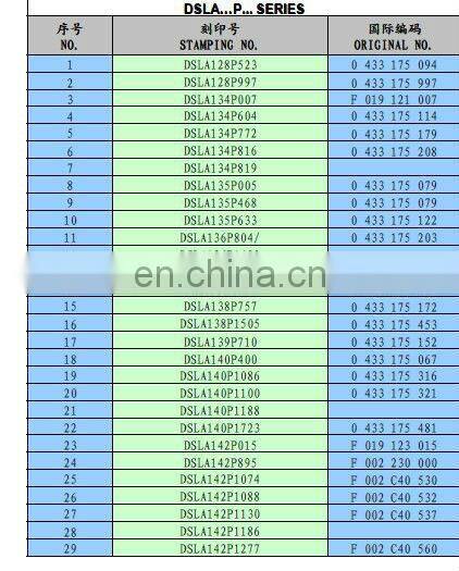 HOT SALE diesel engine fuel injector nozzle DN12SD12