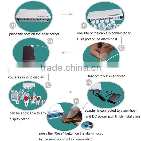 100% secure for retails store Security Mobile Phone Anti-theft Mount With 10 Ports Charger