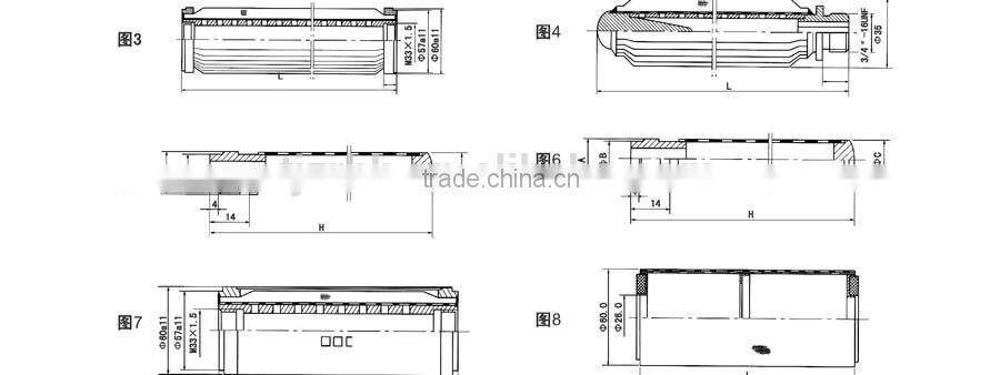According to the customer request custom melt filter, Stainless steel the melt filter