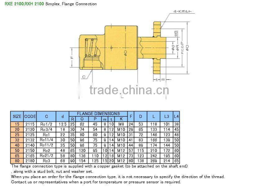 Reliable RX Series Universal Joint at Cost-effective for industrial use