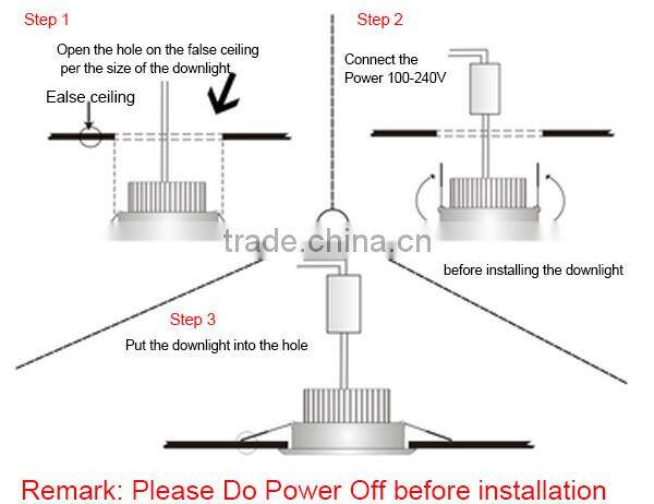 Dimmable 6inch UL Listed LED light 15w downlight