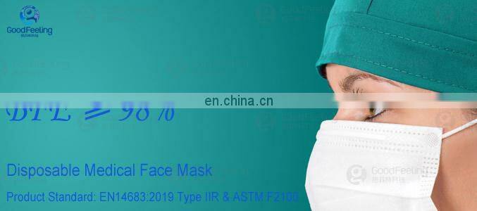 Goodfeeling Medical Mask Surgical Mask Disposable Face Mask Ce Adult Ear Band Bule / White / Black / Red / Yellow / Army Green