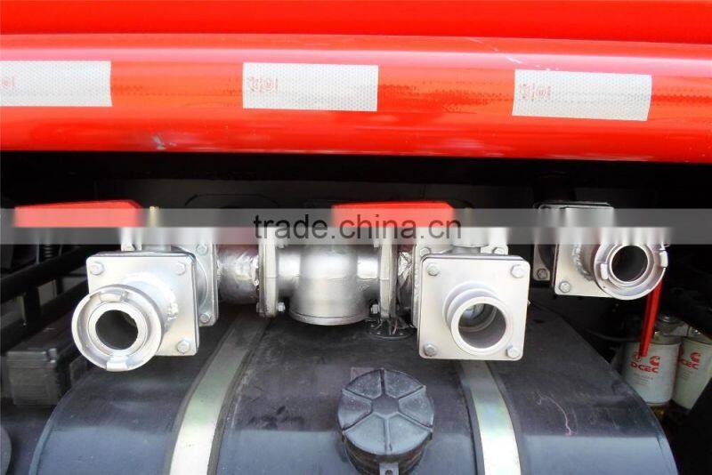 Dongfeng 6x6 off-road fire fighting sprinkler truck 9m3 with good price for sale 008615826750255 (Whatsapp)