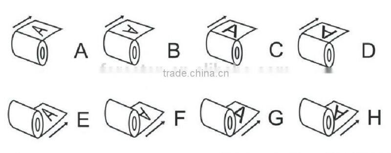 Museum entrance tickets admission tickets