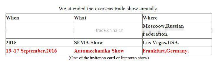 H16 33SMD 5630 CE RoHS 10-30V H16 33SMD 5630 LED fog light for cars