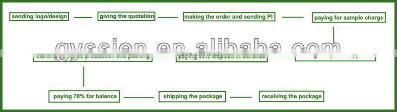 vintage simple plastic luggage tag strap