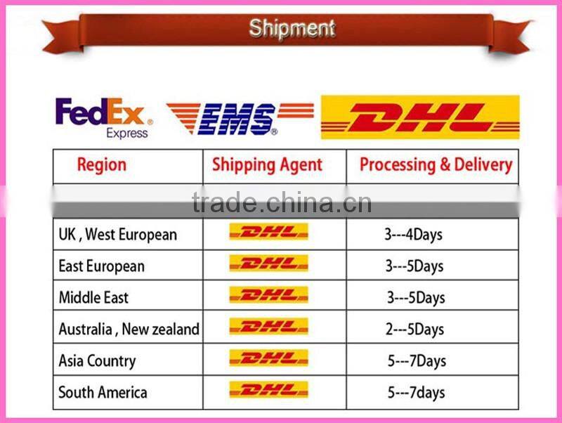 Best Selling 7A Indian Body Wave Hair bundles 100% remy hair for wholesale