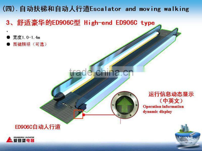 Vertical Elevator Machine-roomless type (EDL-508MP-II/VF)