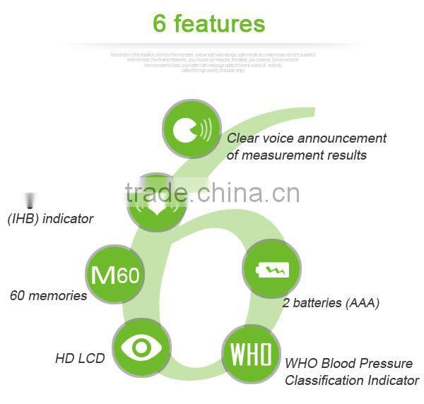 Complete documents for wrist blood pressure monitor