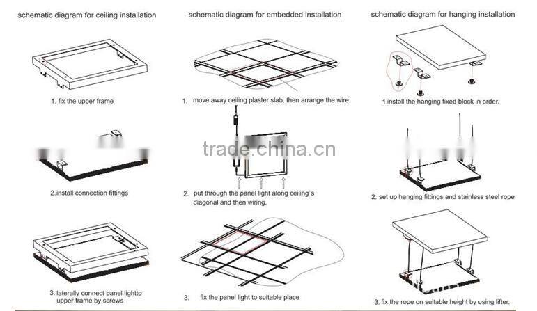 Ultra thin 100lm/w LED ceiling round panel light