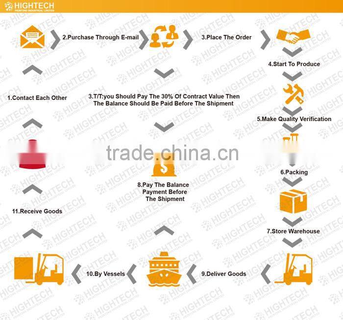 excellent quality PVC screen printing ink