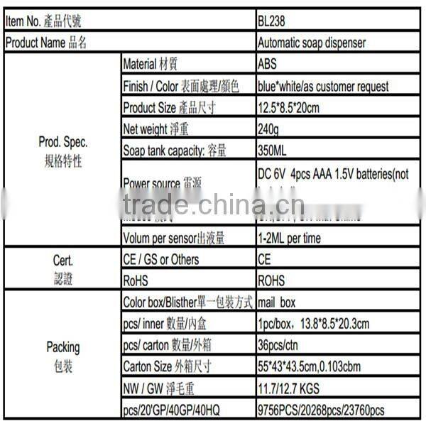 Small Plastic Automatic Sensor Soap Dispenser With Battery